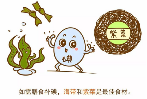全自動尿碘分析儀