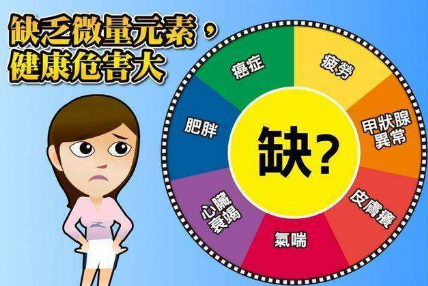 微量元素檢測儀生產廠家