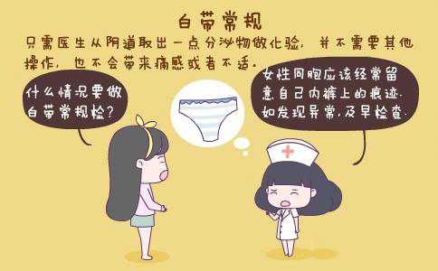 白帶檢測